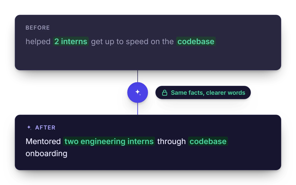 A rough resume line and its clearer rewrite, keeping the same facts — two interns, the codebase — word for word.