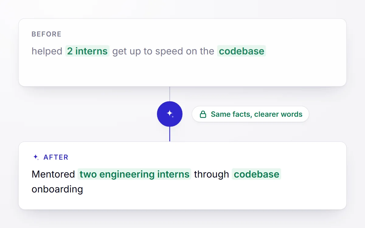 A rough resume line and its clearer rewrite, keeping the same facts — two interns, the codebase — word for word.