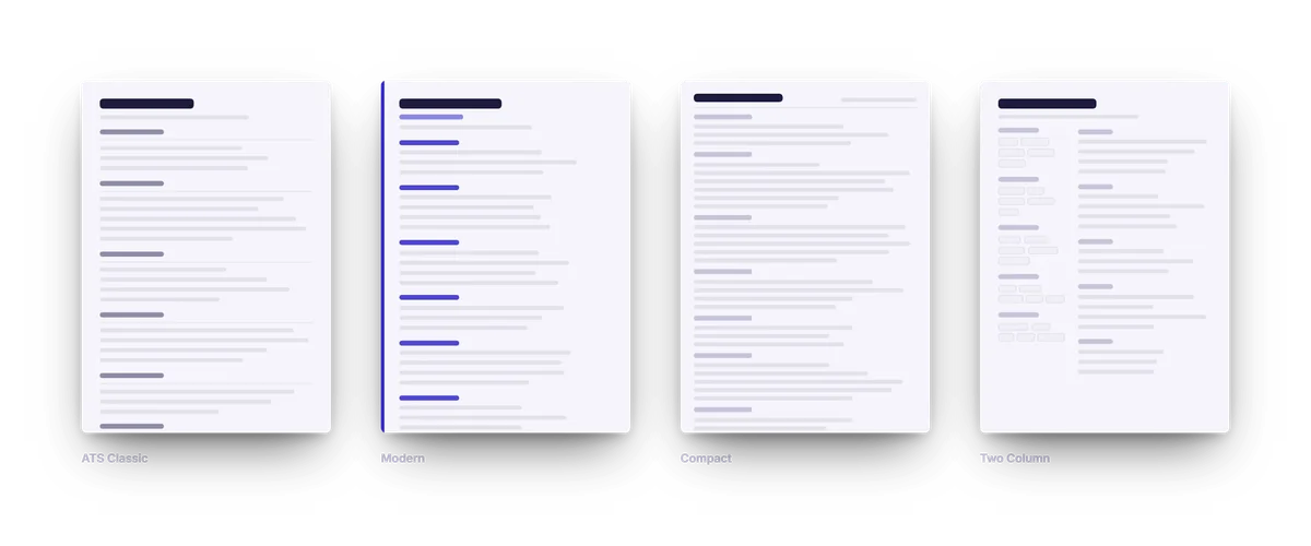 The four resume templates side by side: ATS Classic, Modern, Compact and Two Column.