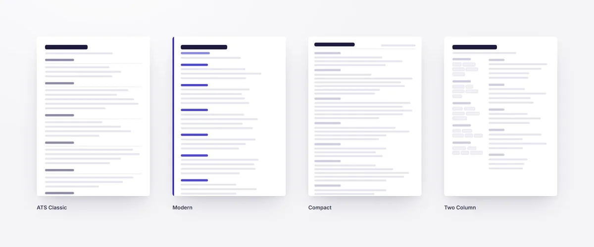 The four resume templates side by side: ATS Classic, Modern, Compact and Two Column.